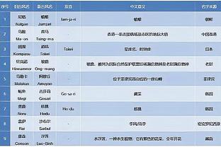 半岛官网多特蒙德赞助商